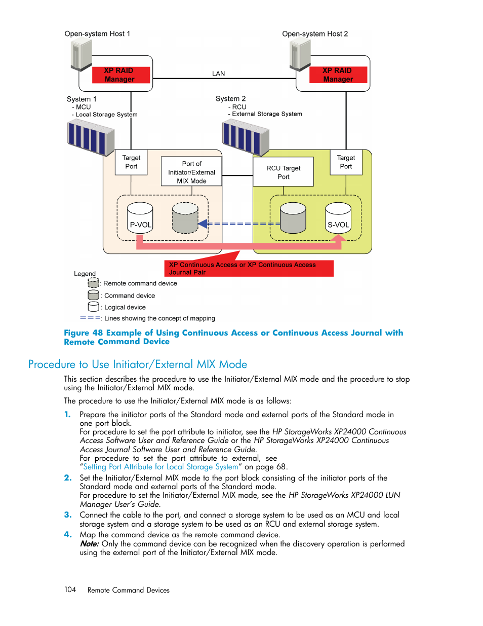 Procedure to use initiator/external mix mode, Device, Figure 48 | HP XP External Storage Software User Manual | Page 104 / 138