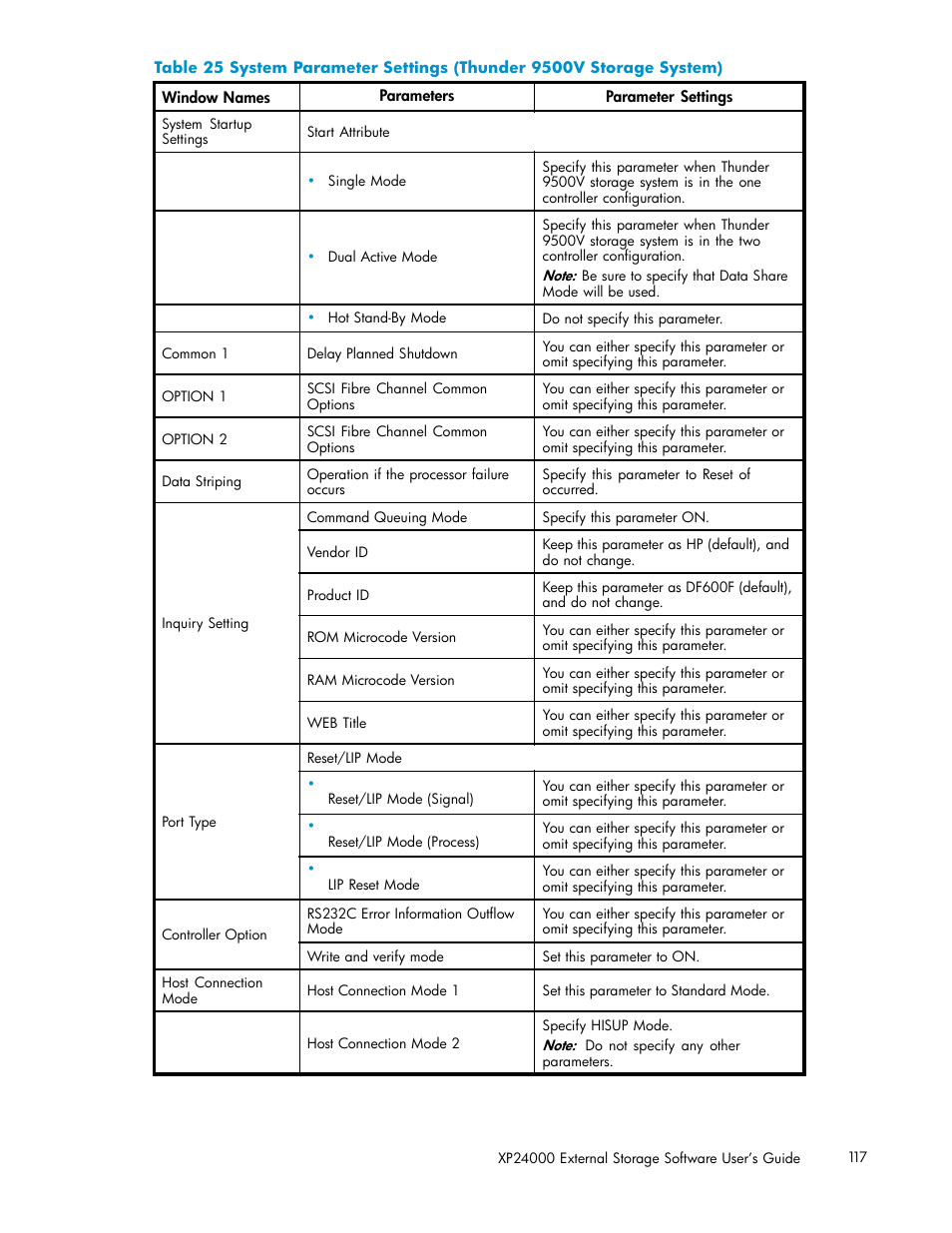 25 system, Parameter, Settings | Thunder, 9500v, Storage, System) | HP XP External Storage Software User Manual | Page 117 / 138