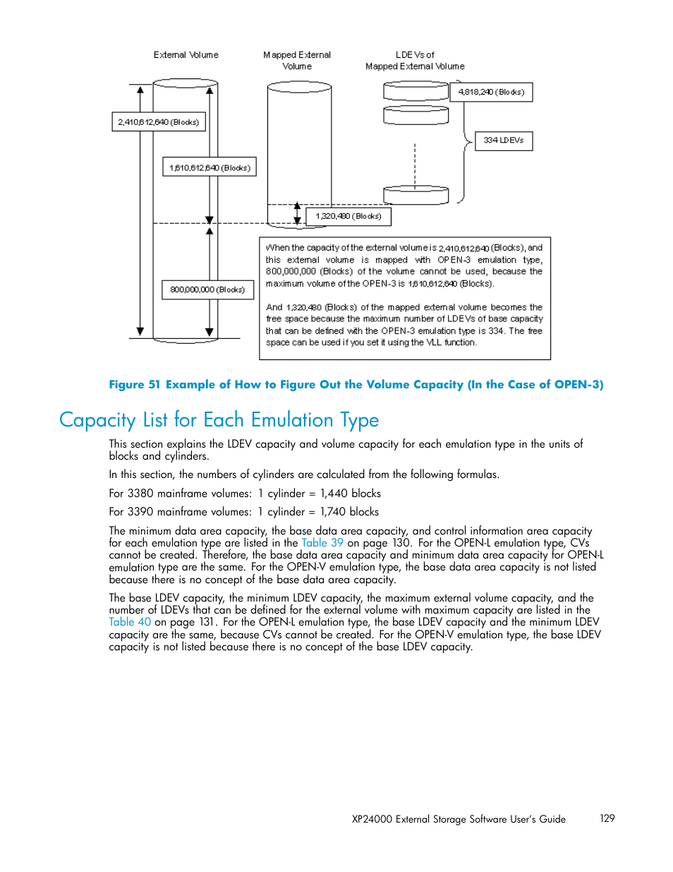 Capacity list for each emulation type | HP XP External Storage Software User Manual | Page 129 / 138