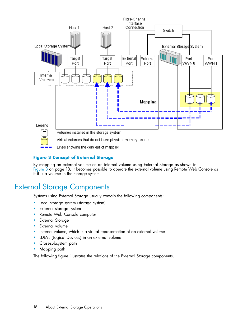 External storage components, 3 concept of external storage, Figure 3 | HP XP External Storage Software User Manual | Page 18 / 138