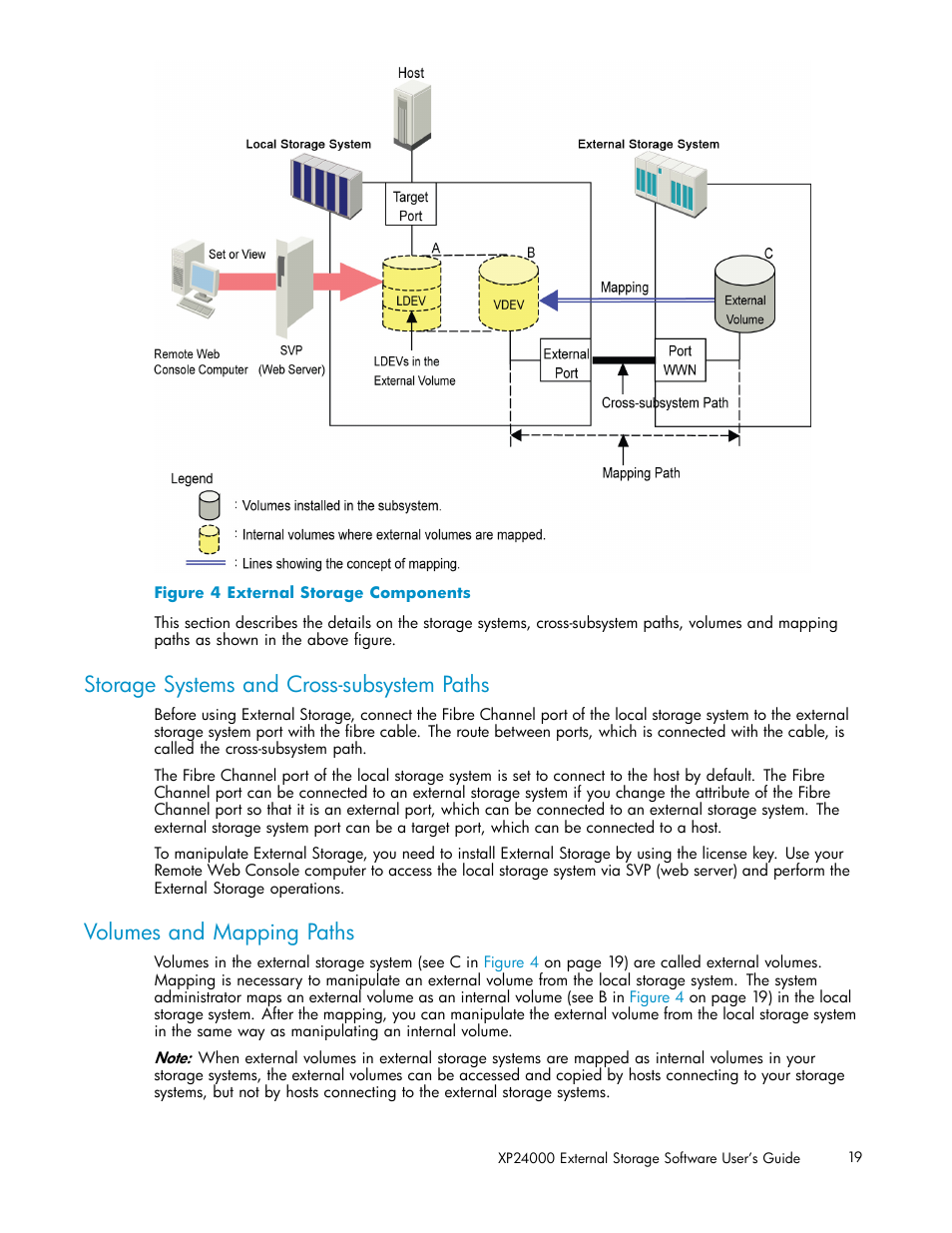 Storage systems and cross-subsystem paths, Volumes and mapping paths, 4 external storage components | HP XP External Storage Software User Manual | Page 19 / 138