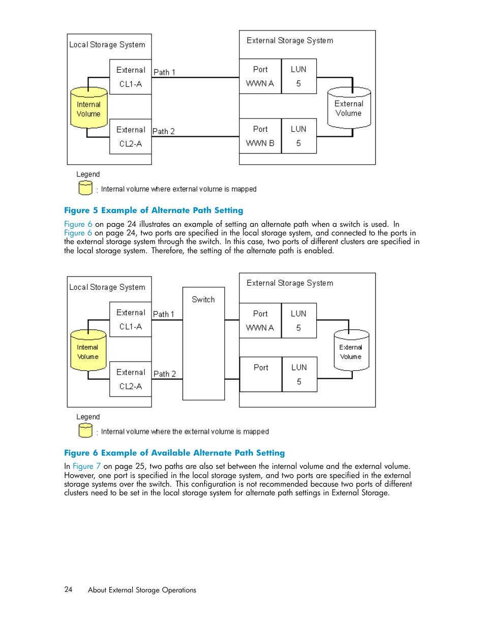 5 example of alternate path setting, 6 example of available alternate path setting, Figure 5 | HP XP External Storage Software User Manual | Page 24 / 138