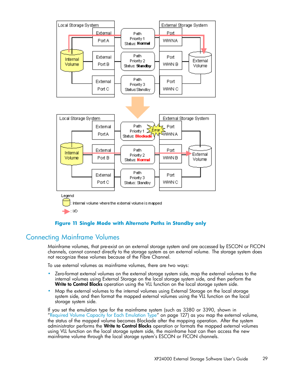 Connecting mainframe volumes, Figure 11 | HP XP External Storage Software User Manual | Page 29 / 138