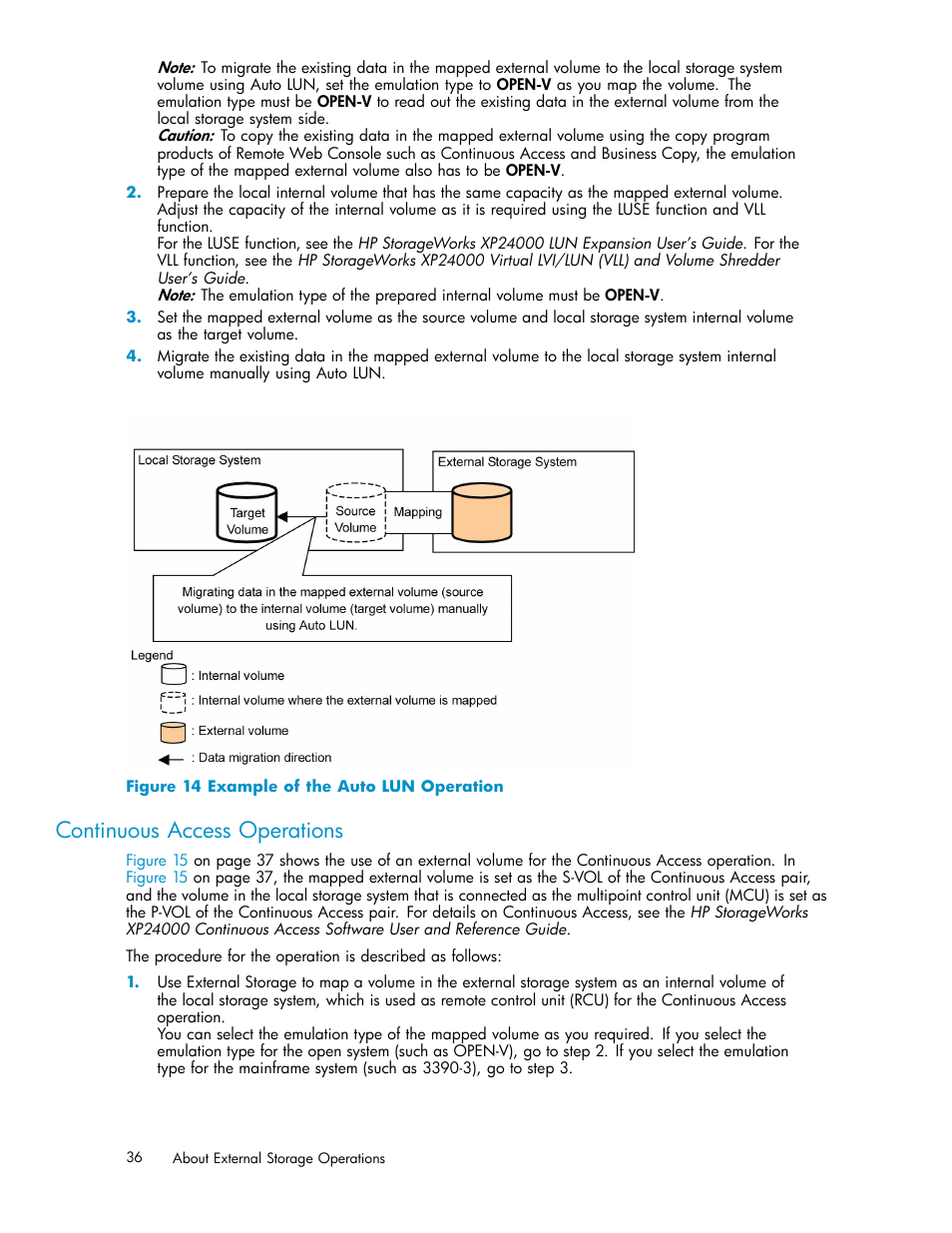 Continuous access operations, 14 example of the auto lun operation, Figure 14 | HP XP External Storage Software User Manual | Page 36 / 138