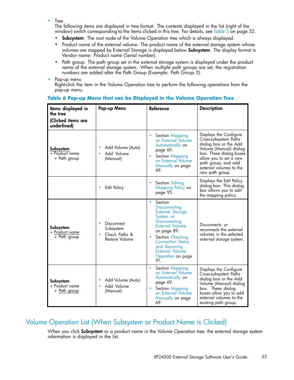 6 pop-up, Menu, That | Displayed, Volume, Operation, Tree, Operation list (when, Subsystem or product, Name is clicked) | HP XP External Storage Software User Manual | Page 53 / 138