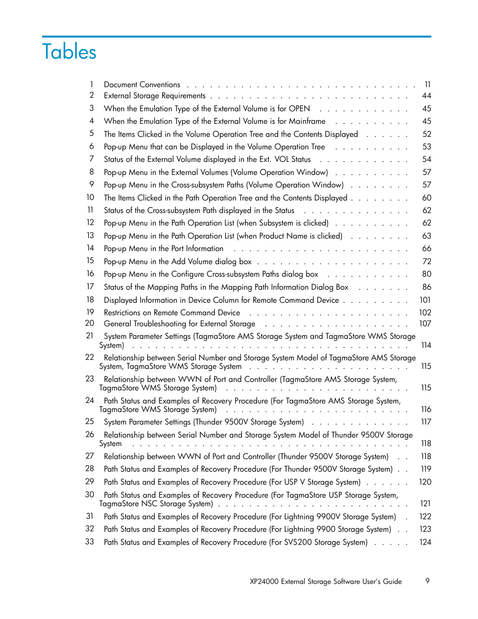 Tables | HP XP External Storage Software User Manual | Page 9 / 138