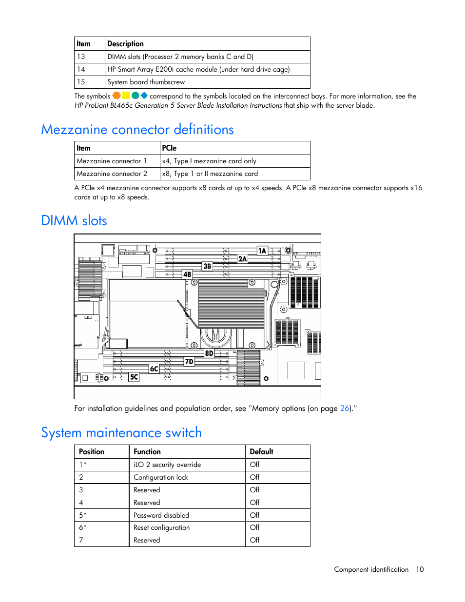 Mezzanine connector definitions, Dimm slots, System maintenance switch | HP ProLiant BL465c G5 Server-Blade User Manual | Page 10 / 92