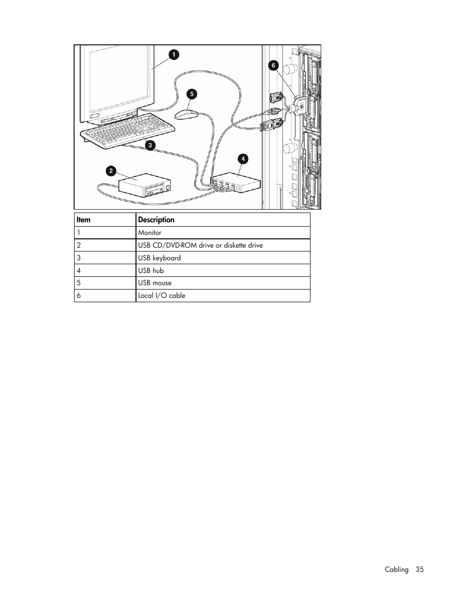 HP ProLiant BL465c G5 Server-Blade User Manual | Page 35 / 92