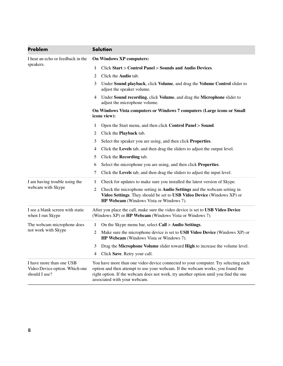 HP 1300 Webcam User Manual | Page 10 / 10