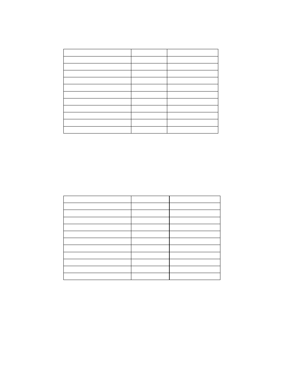 HP NonStop G-Series User Manual | Page 69 / 148
