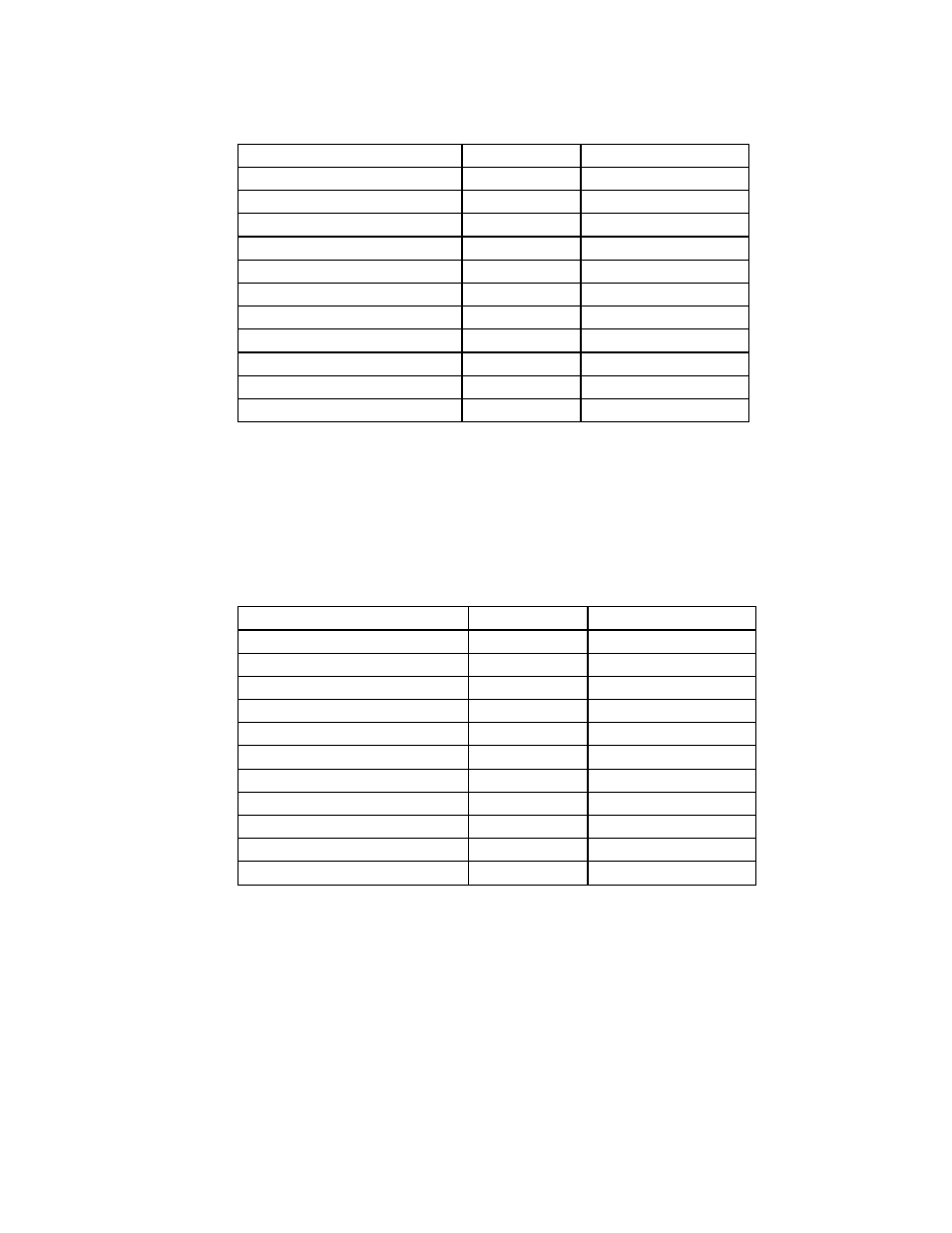 HP NonStop G-Series User Manual | Page 70 / 148