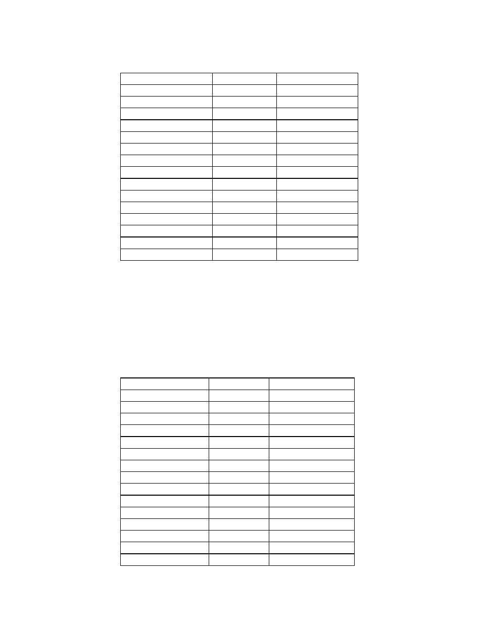 HP NonStop G-Series User Manual | Page 72 / 148