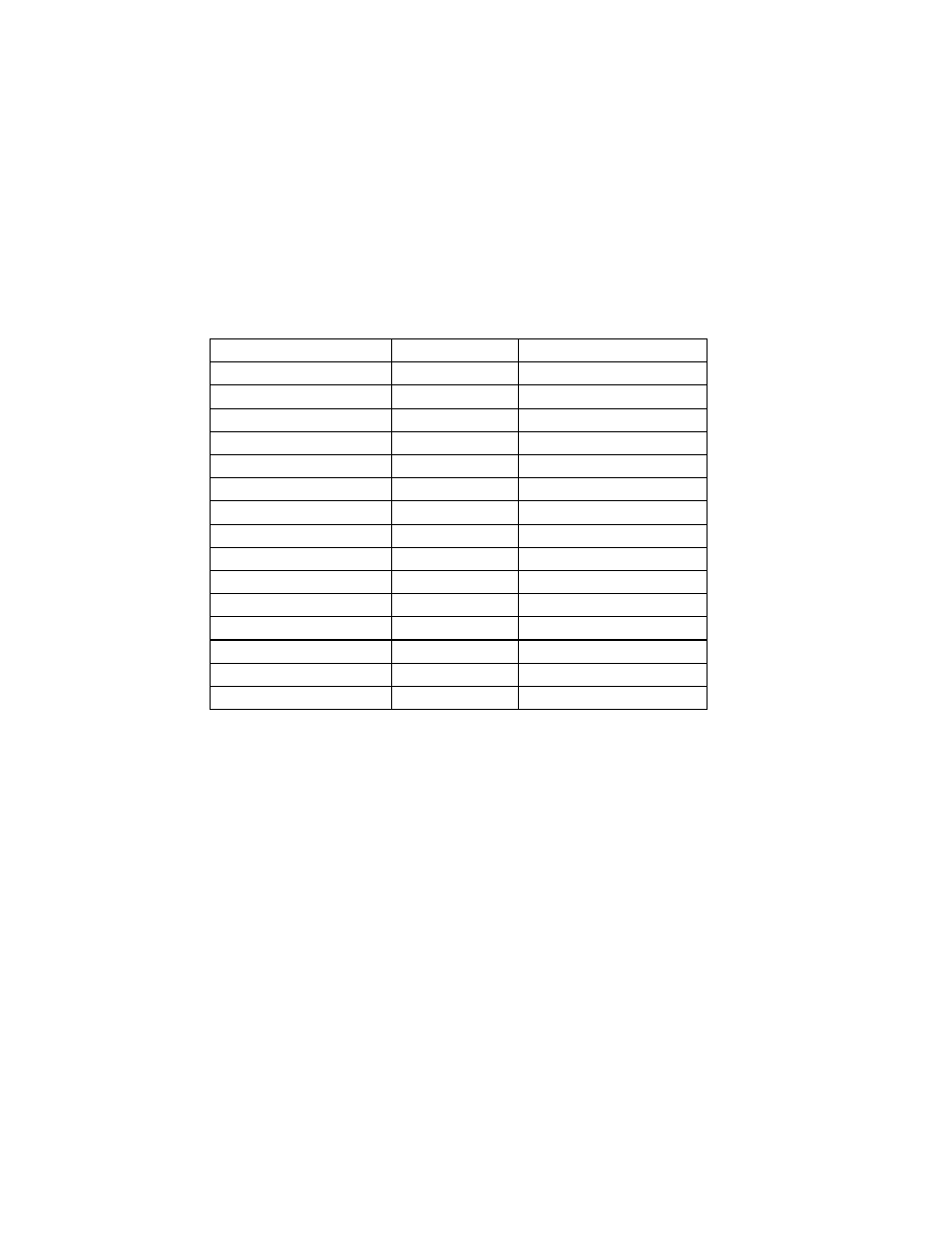 HP NonStop G-Series User Manual | Page 73 / 148
