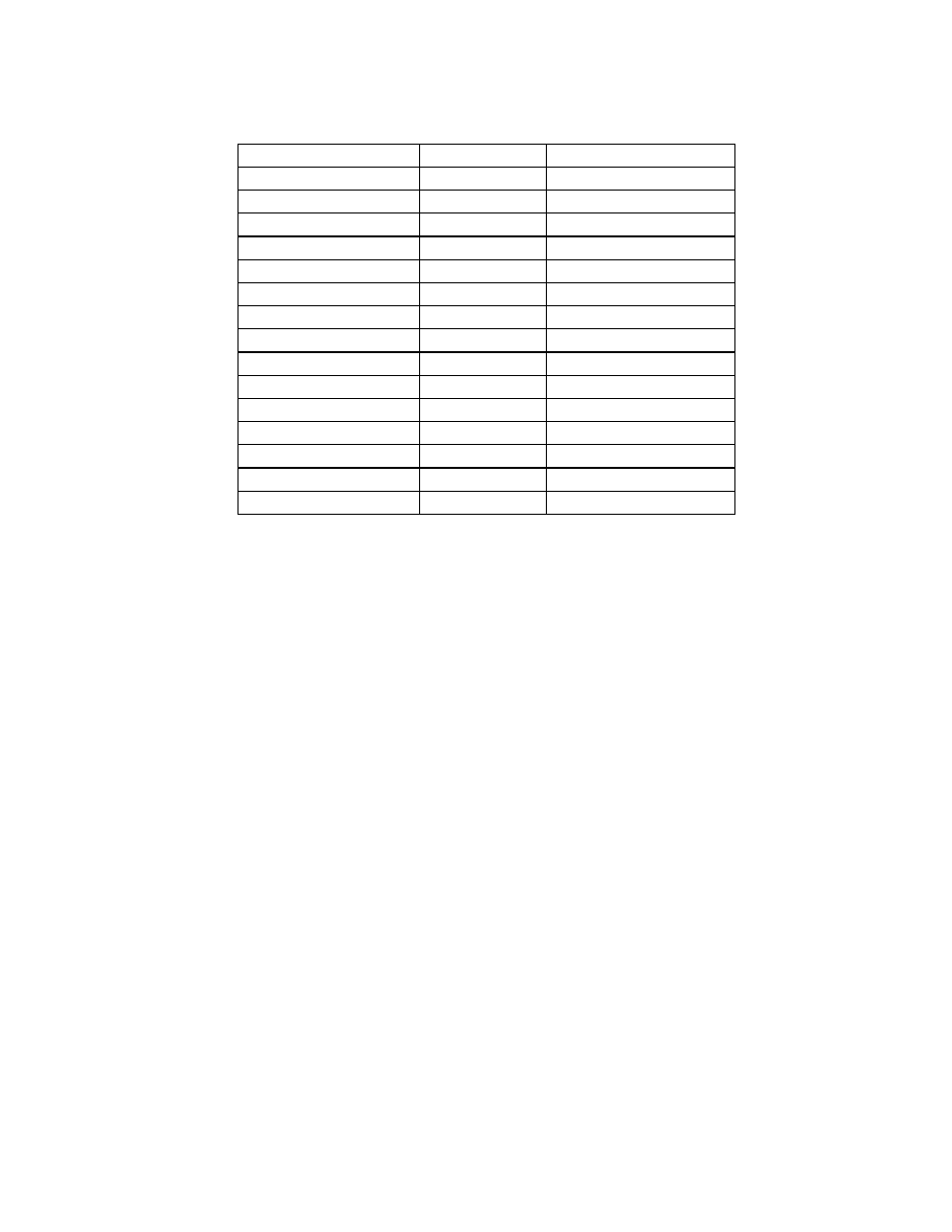 HP NonStop G-Series User Manual | Page 74 / 148