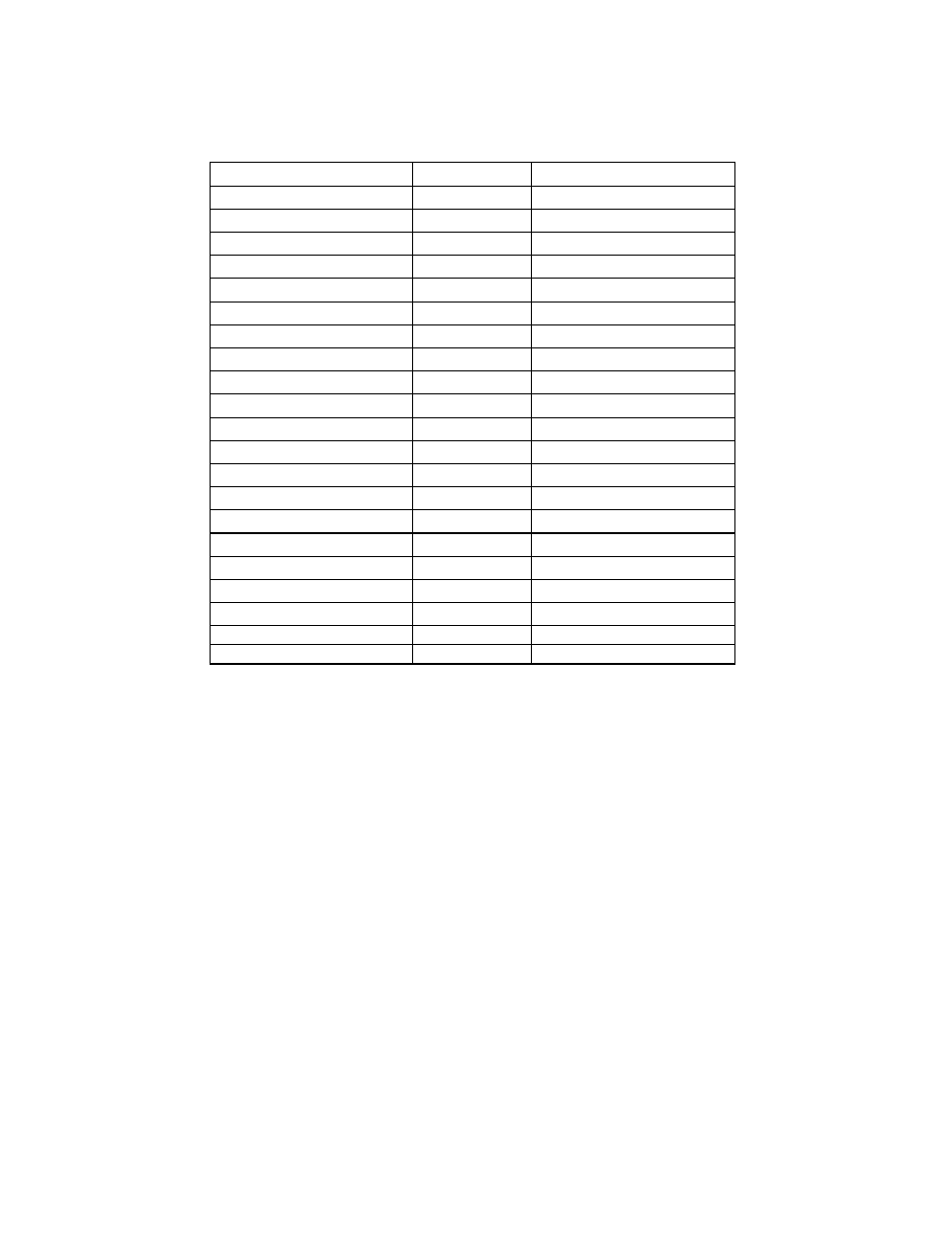 HP NonStop G-Series User Manual | Page 75 / 148