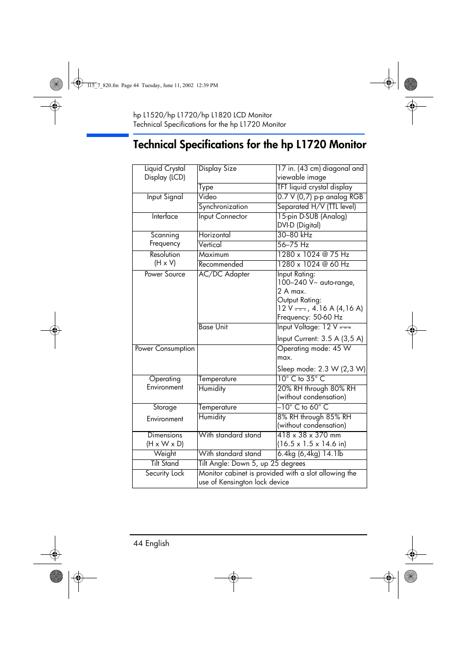Technical specifications for the hp l1720 monitor, Technical specifications for the hp, L1720 monitor | HP L1820 18 inch LCD Monitor User Manual | Page 45 / 57