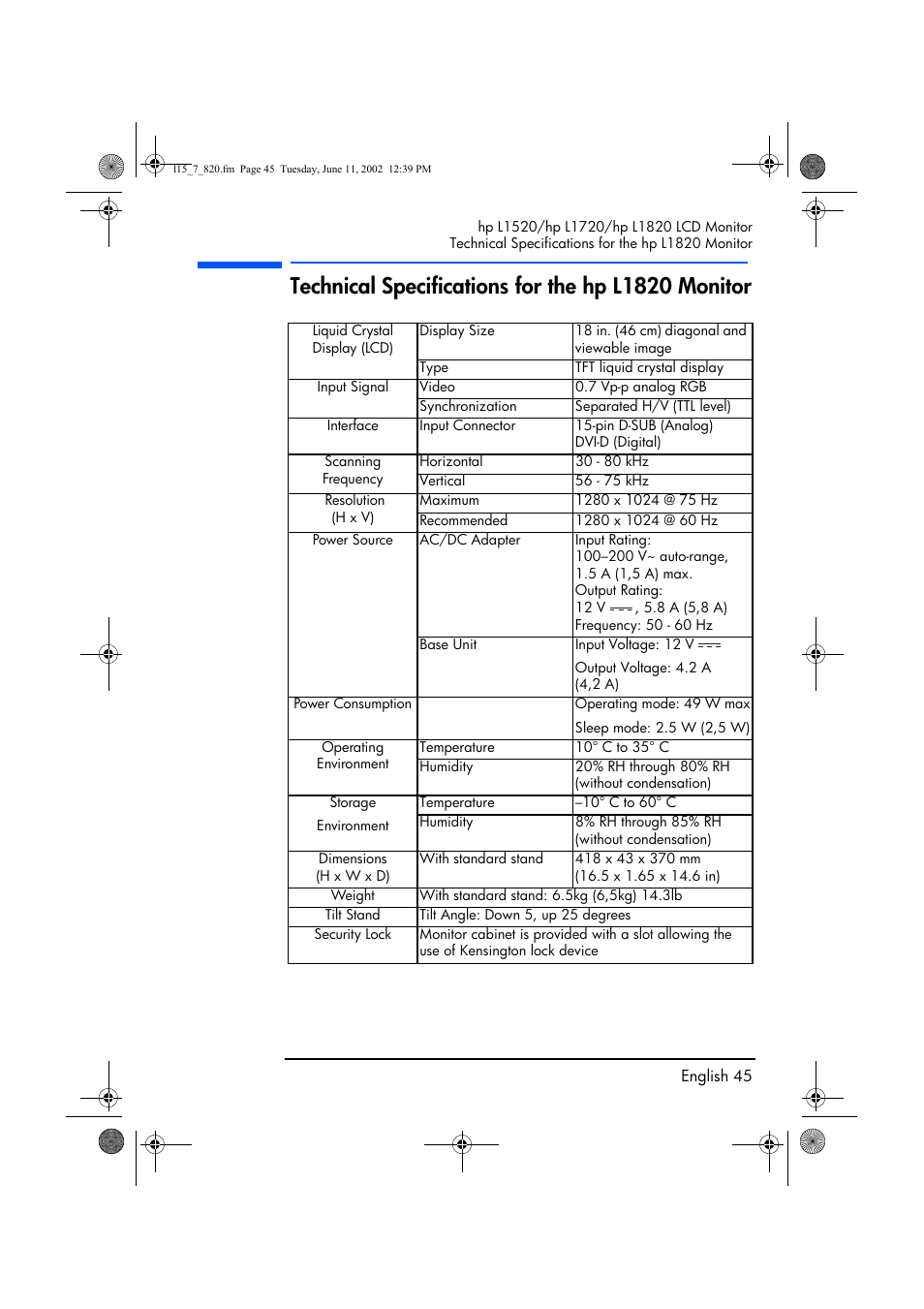 Technical specifications for the hp l1820 monitor, Technical specifications for the hp, L1820 monitor | HP L1820 18 inch LCD Monitor User Manual | Page 46 / 57