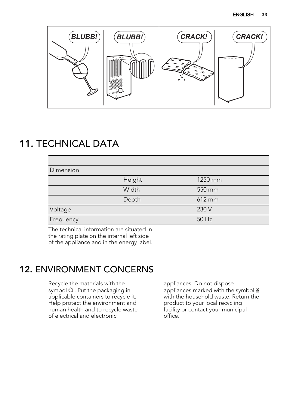 Technical data, Environment concerns | AEG S32500KSS1 User Manual | Page 33 / 68