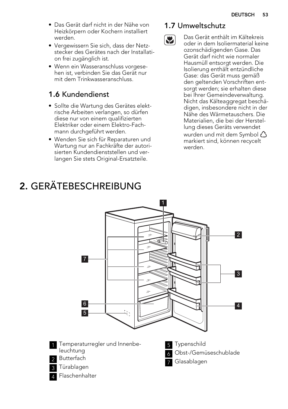 Gerätebeschreibung, 6 kundendienst, 7 umweltschutz | AEG S32500KSS1 User Manual | Page 53 / 68