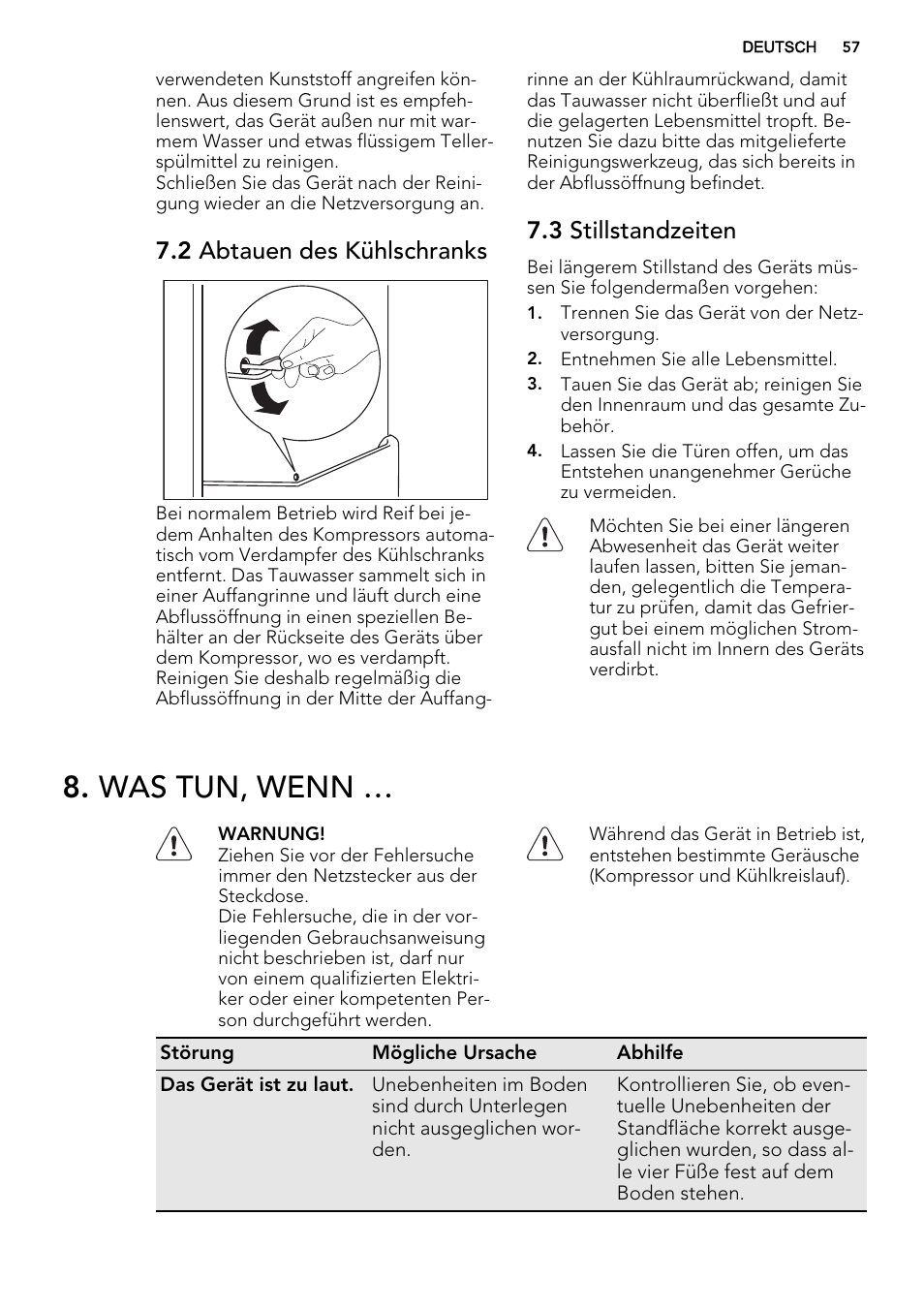 Was tun, wenn, 2 abtauen des kühlschranks, 3 stillstandzeiten | AEG S32500KSS1 User Manual | Page 57 / 68