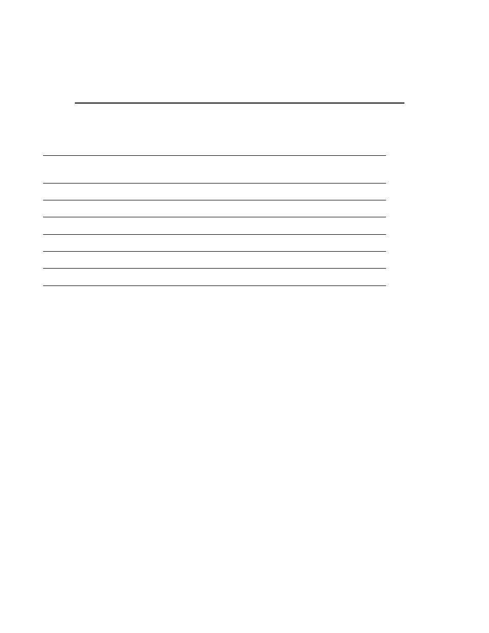 Sense data errors, Not ready sense key codes | HP Integrity NonStop H-Series User Manual | Page 155 / 236