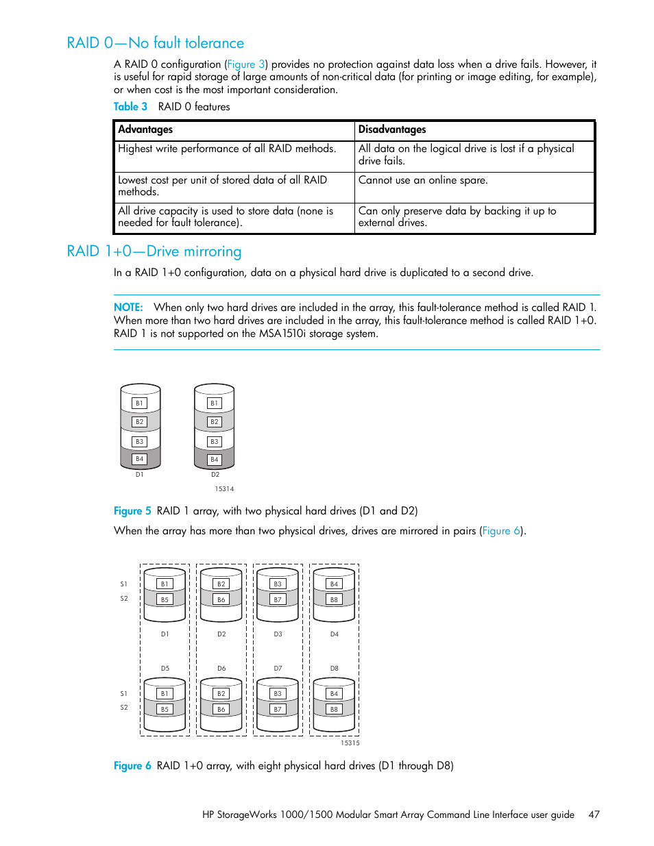 Raid 0-no fault tolerance, Raid 1+0-drive mirroring, Raid 0—no fault tolerance | Raid 1+0—drive mirroring, 3 raid 0 features | HP StorageWorks 1000 Modular Smart Array User Manual | Page 47 / 52