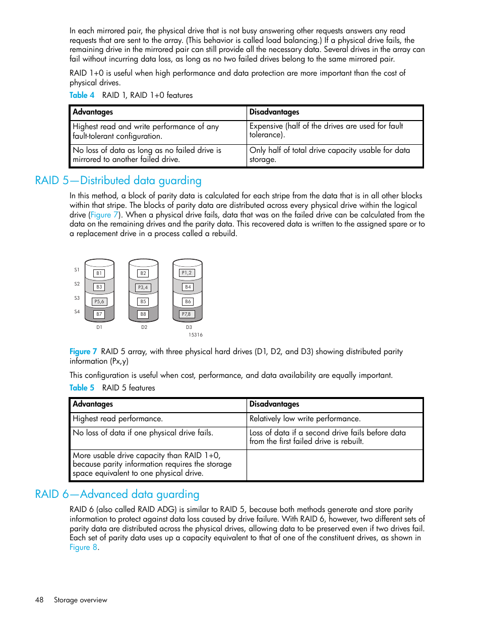 Raid 5-distributed data guarding, Raid 6-advanced data guarding, Raid 5—distributed data guarding | Raid 6—advanced data guarding, Information (px,y), 4 raid 1, raid 1+0 features, 5 raid 5 features | HP StorageWorks 1000 Modular Smart Array User Manual | Page 48 / 52