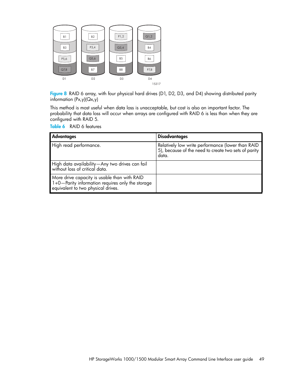 Information (px,y)(qx,y), 6 raid 6 features | HP StorageWorks 1000 Modular Smart Array User Manual | Page 49 / 52