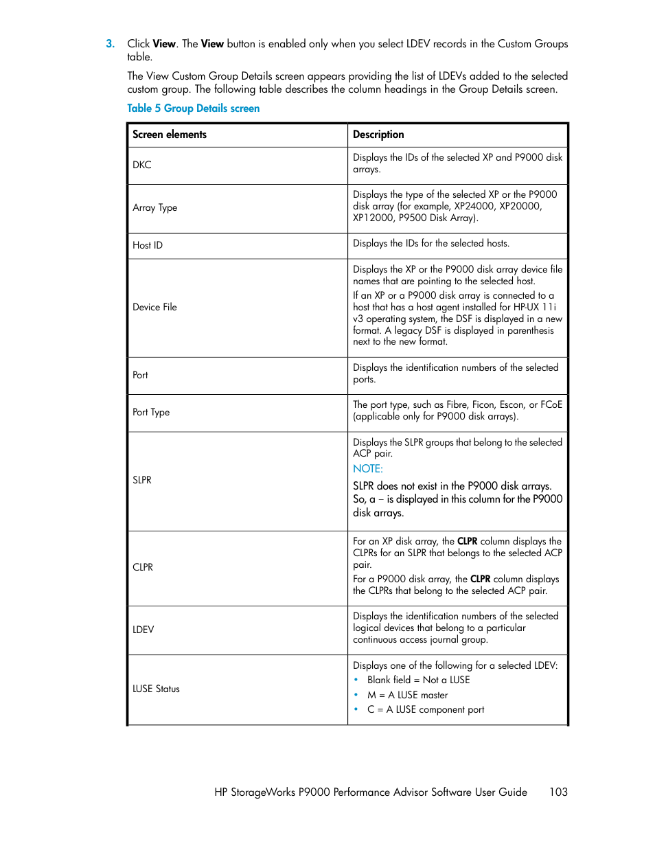 Group details screen | HP XP P9000 Performance Advisor Software User Manual | Page 103 / 476
