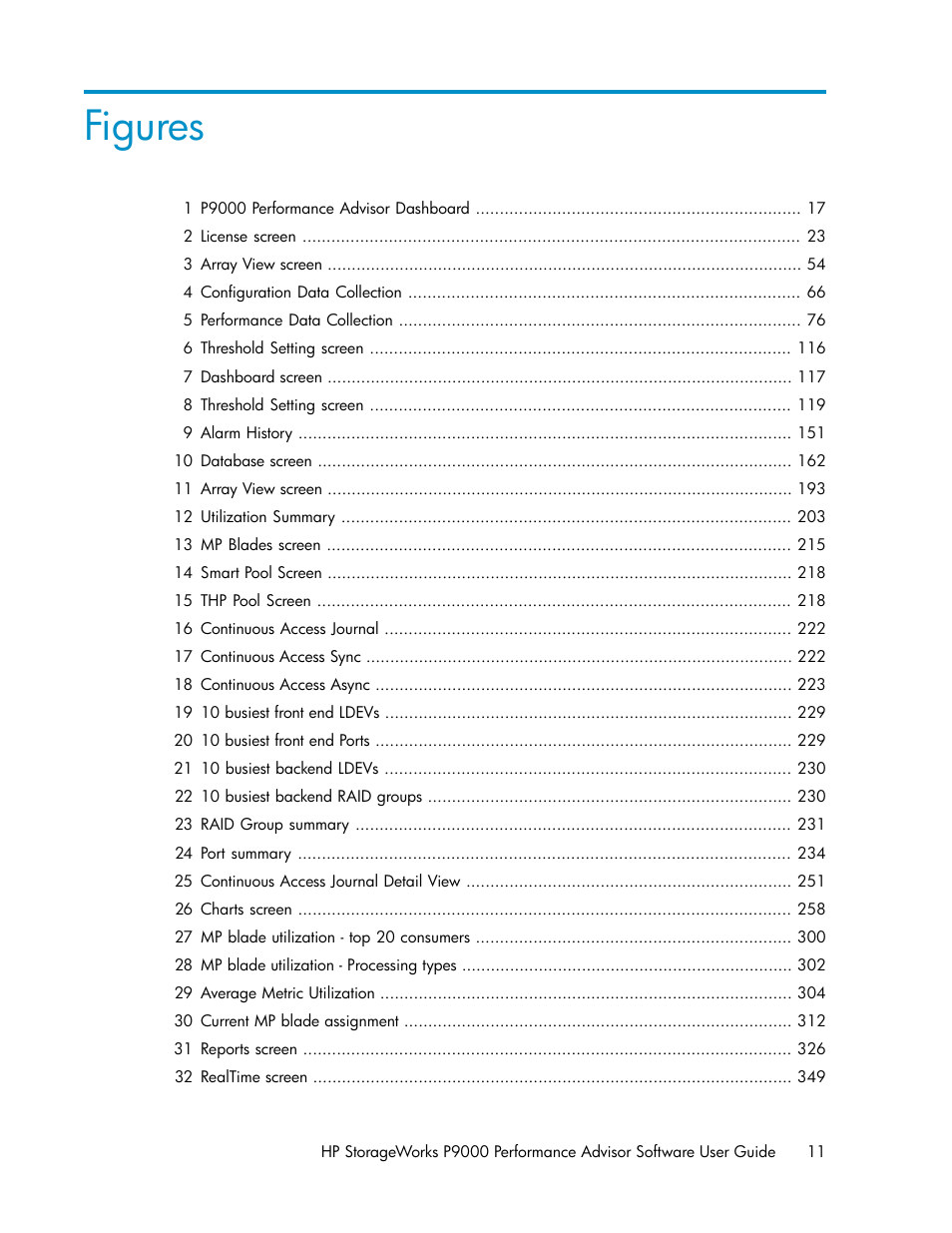 Figures | HP XP P9000 Performance Advisor Software User Manual | Page 11 / 476