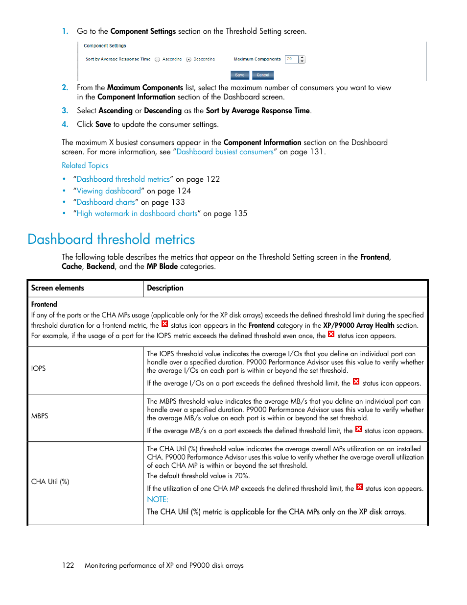 Dashboard threshold metrics | HP XP P9000 Performance Advisor Software User Manual | Page 122 / 476