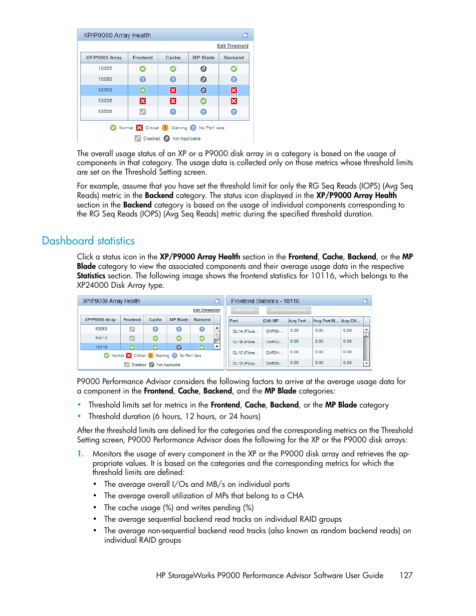 Dashboard statistics | HP XP P9000 Performance Advisor Software User Manual | Page 127 / 476