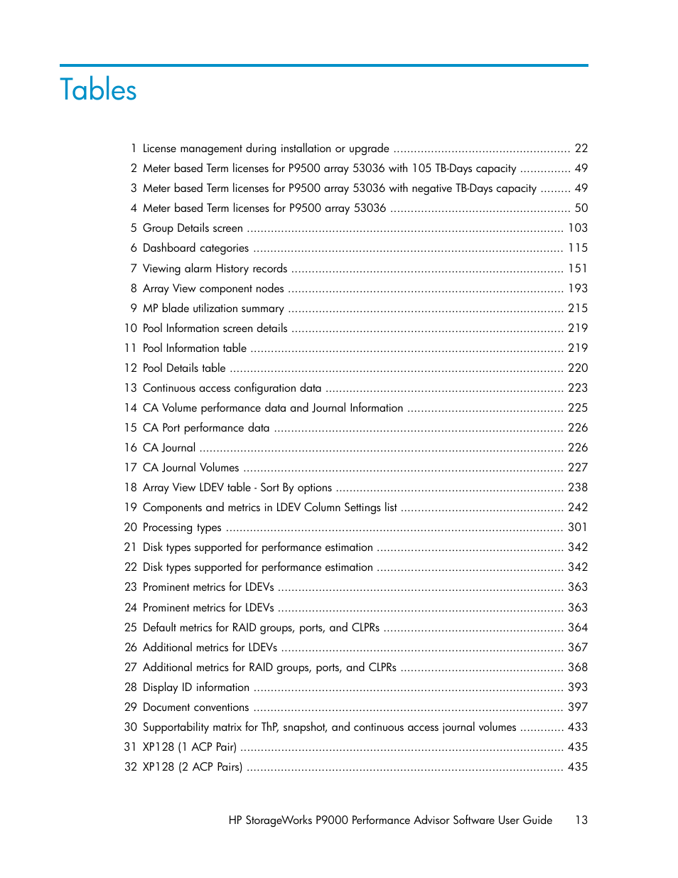 Tables | HP XP P9000 Performance Advisor Software User Manual | Page 13 / 476