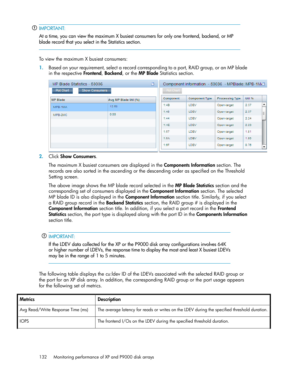 HP XP P9000 Performance Advisor Software User Manual | Page 132 / 476