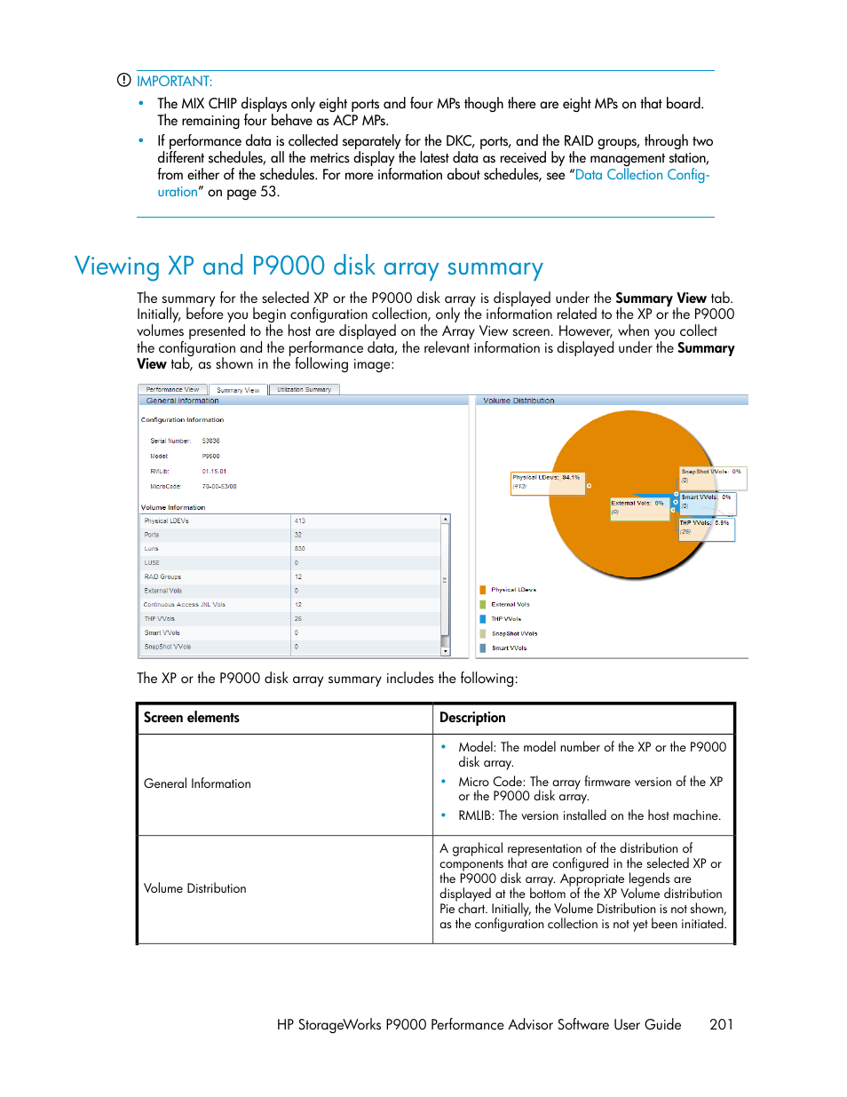 Viewing xp and p9000 disk array summary | HP XP P9000 Performance Advisor Software User Manual | Page 201 / 476