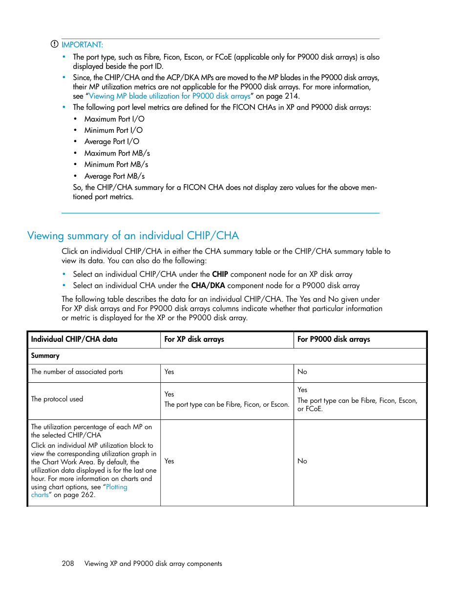 Viewing summary of an individual chip/cha | HP XP P9000 Performance Advisor Software User Manual | Page 208 / 476