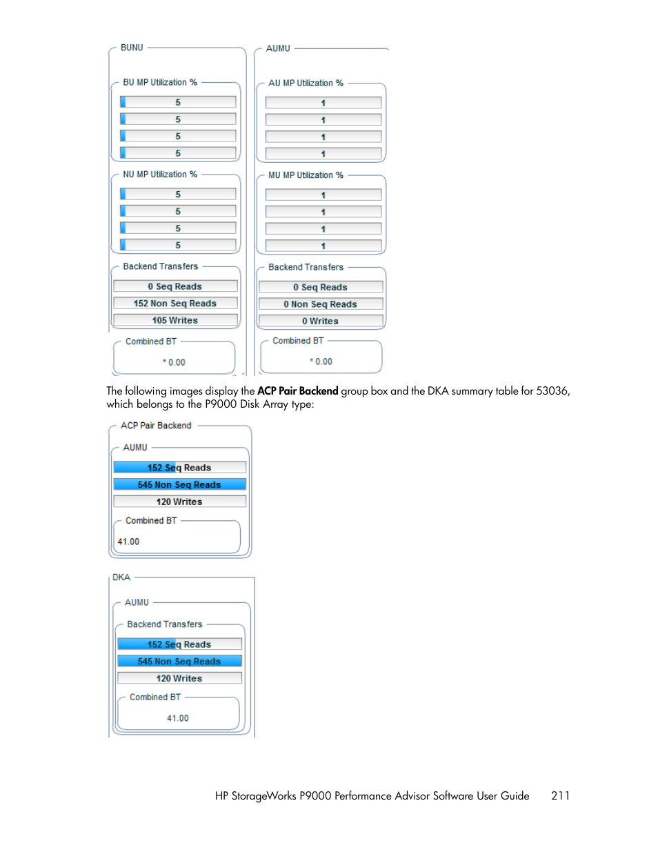 HP XP P9000 Performance Advisor Software User Manual | Page 211 / 476
