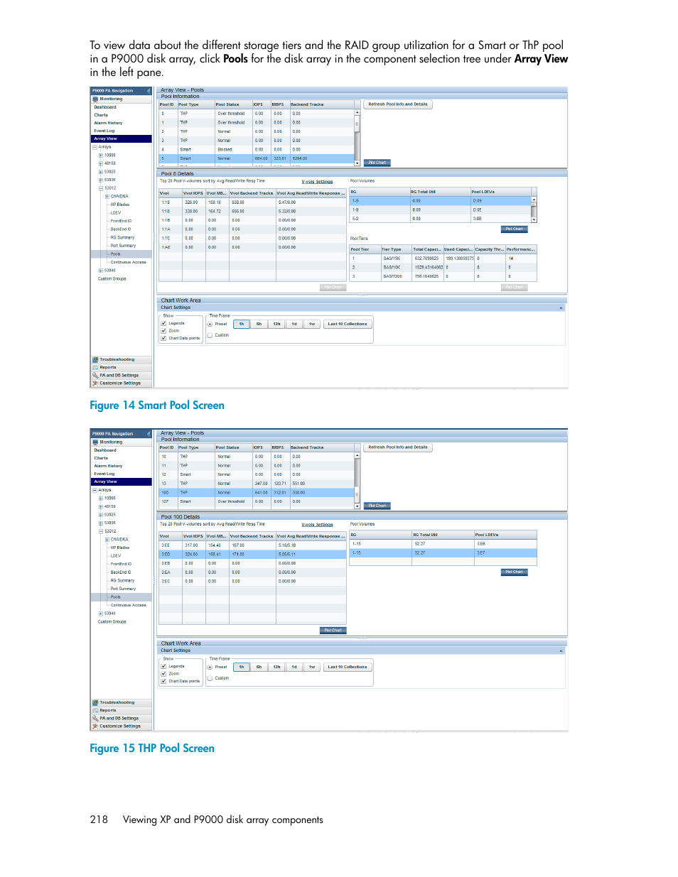 Smart pool screen, Thp pool screen | HP XP P9000 Performance Advisor Software User Manual | Page 218 / 476