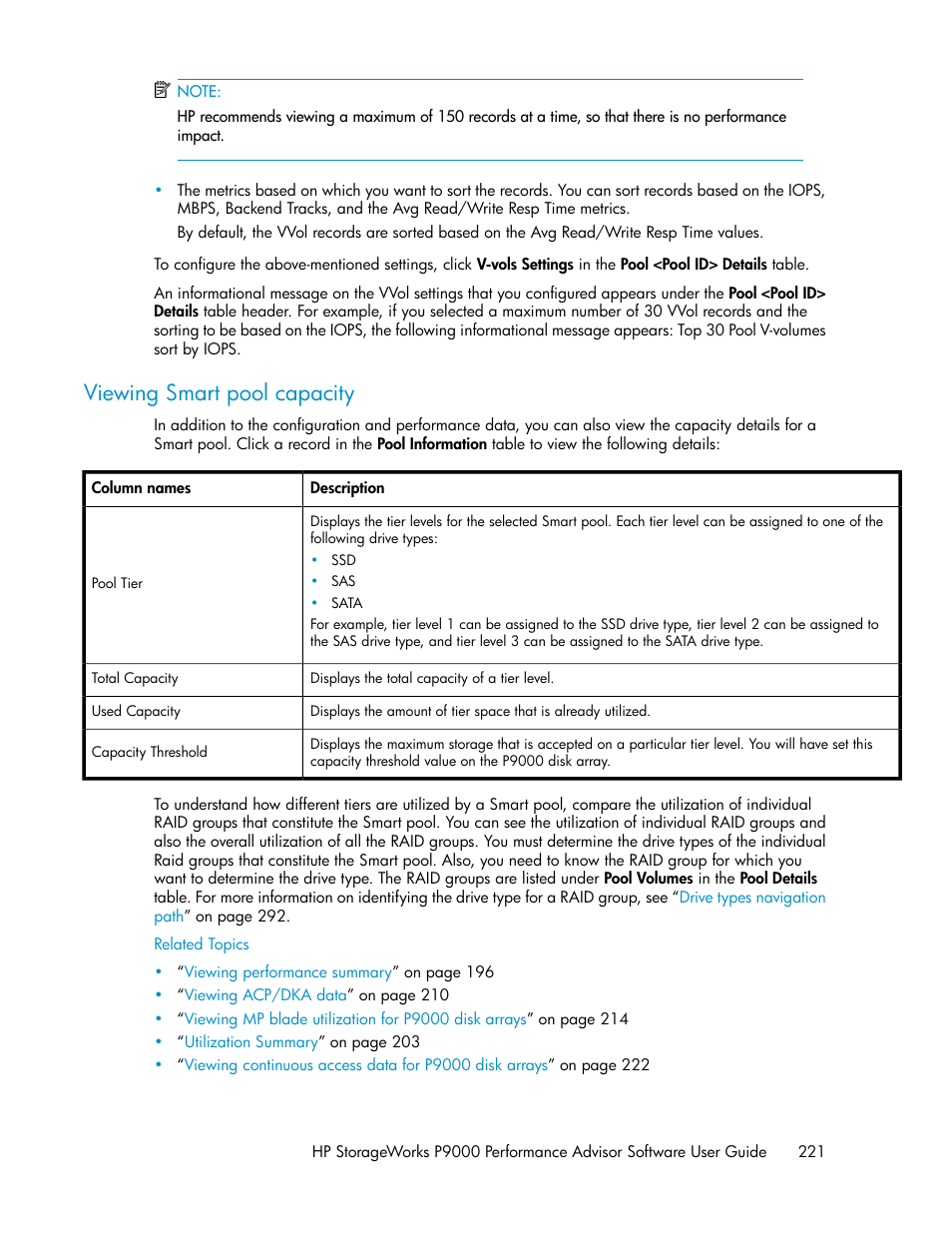 Viewing smart pool capacity | HP XP P9000 Performance Advisor Software User Manual | Page 221 / 476
