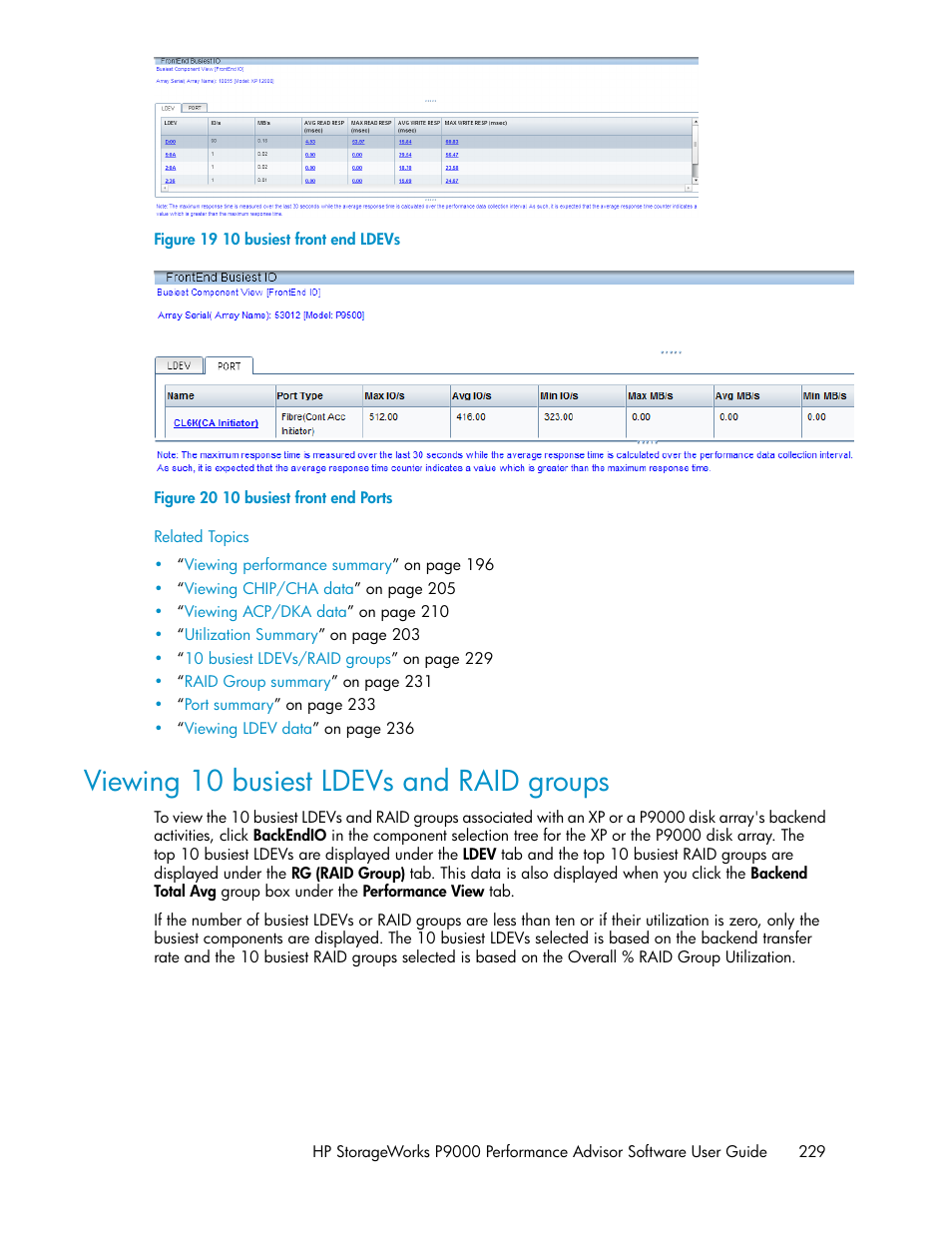 Viewing 10 busiest ldevs and raid groups, 10 busiest front end ldevs, 10 busiest front end ports | 10 busiest ldevs/raid groups, 10 busiest ldevs/raid, Groups, Busiest ldevs/raid groups | HP XP P9000 Performance Advisor Software User Manual | Page 229 / 476