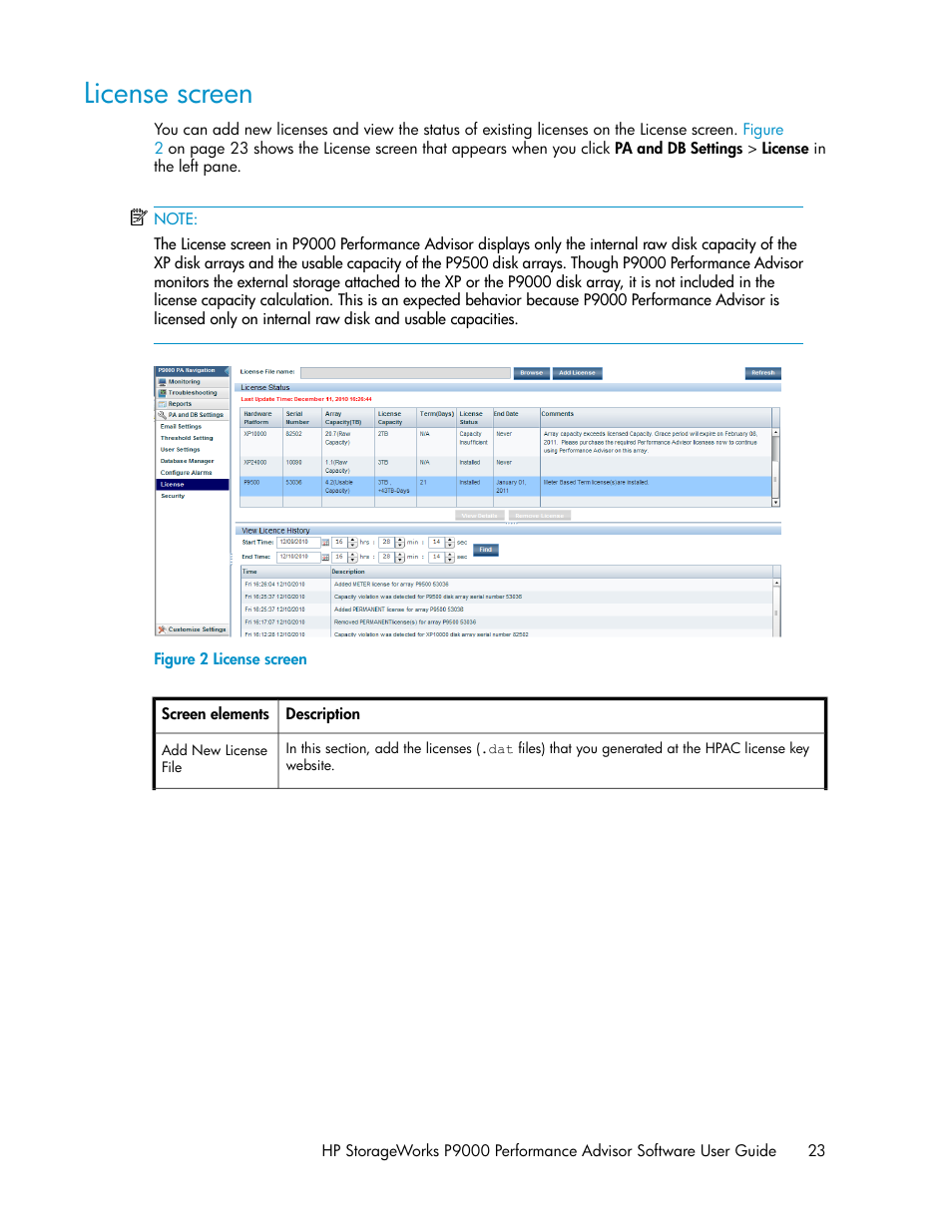 License screen | HP XP P9000 Performance Advisor Software User Manual | Page 23 / 476
