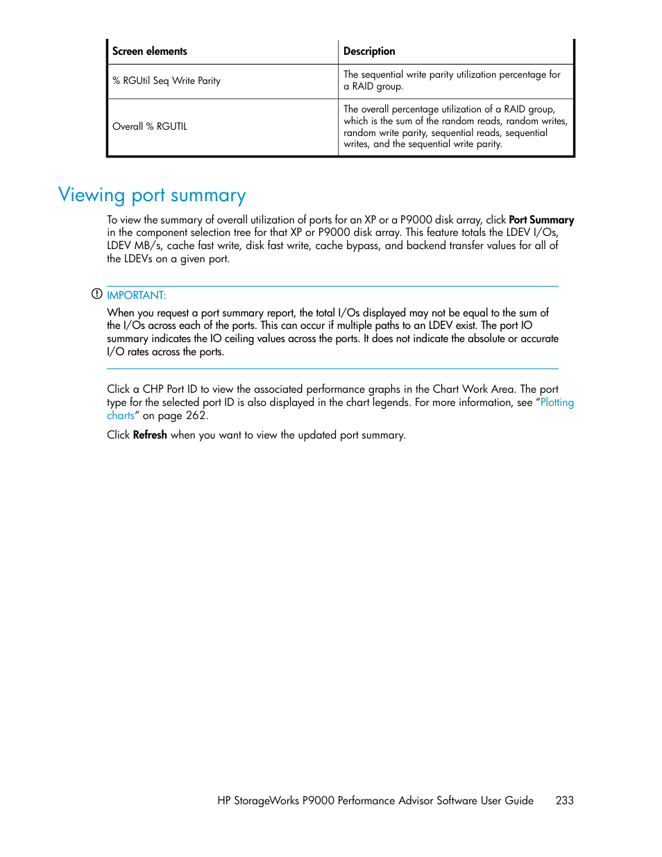 Viewing port summary, Port summary, Port sum | Mary | HP XP P9000 Performance Advisor Software User Manual | Page 233 / 476