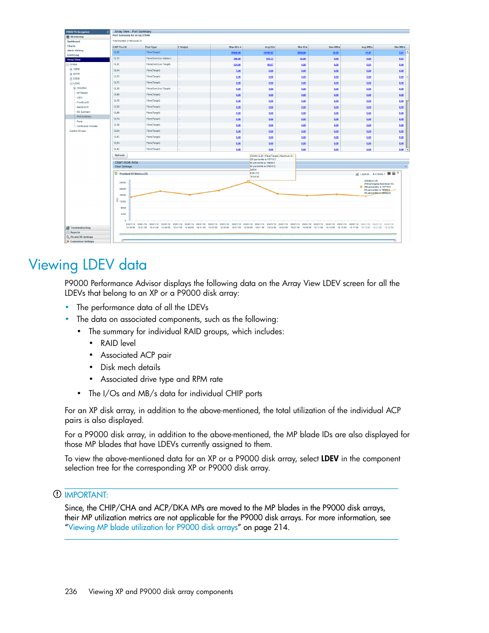 Viewing ldev data, Viewing ldev, Data | HP XP P9000 Performance Advisor Software User Manual | Page 236 / 476