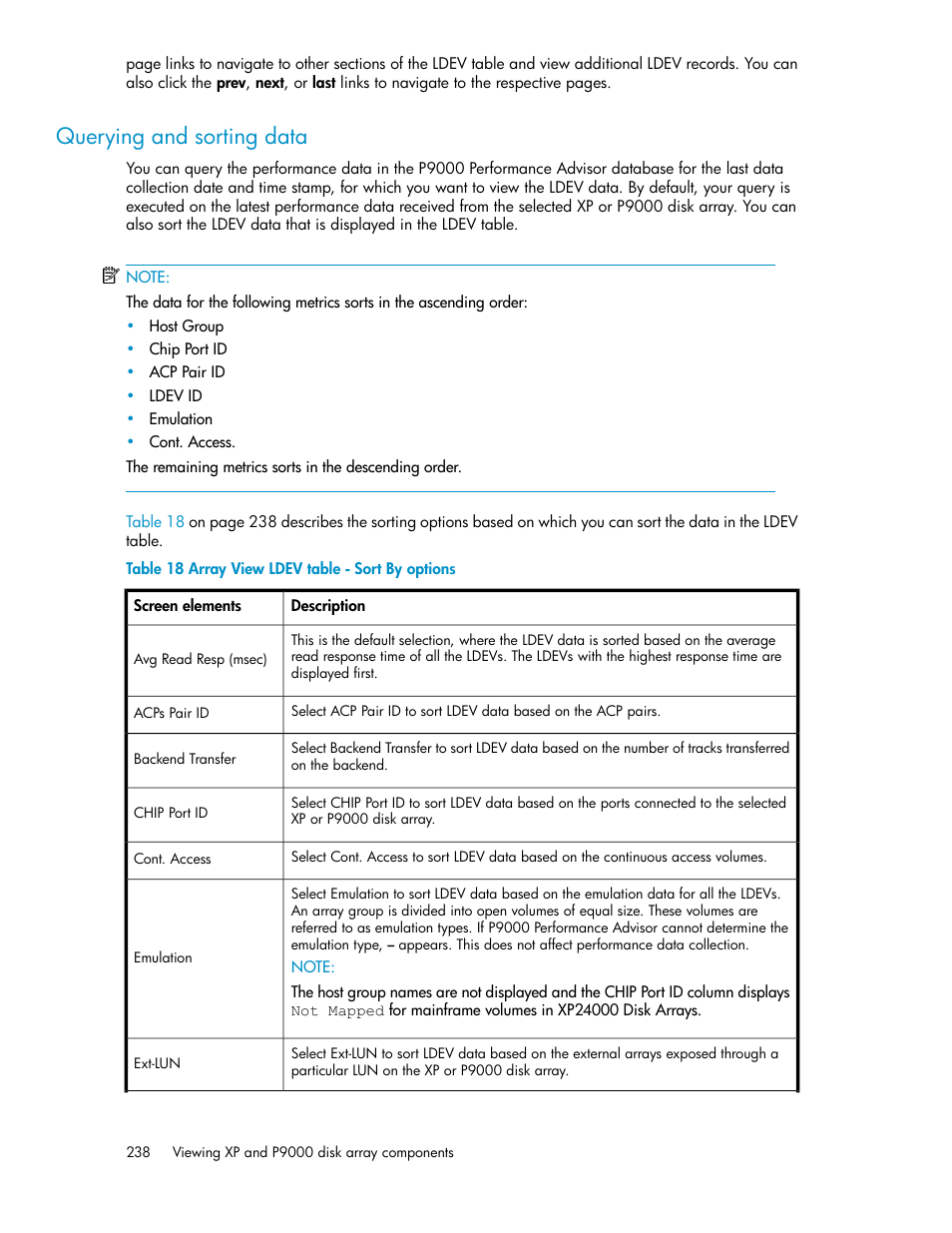 Querying and sorting data, Array view ldev table - sort by options, Querying data | HP XP P9000 Performance Advisor Software User Manual | Page 238 / 476