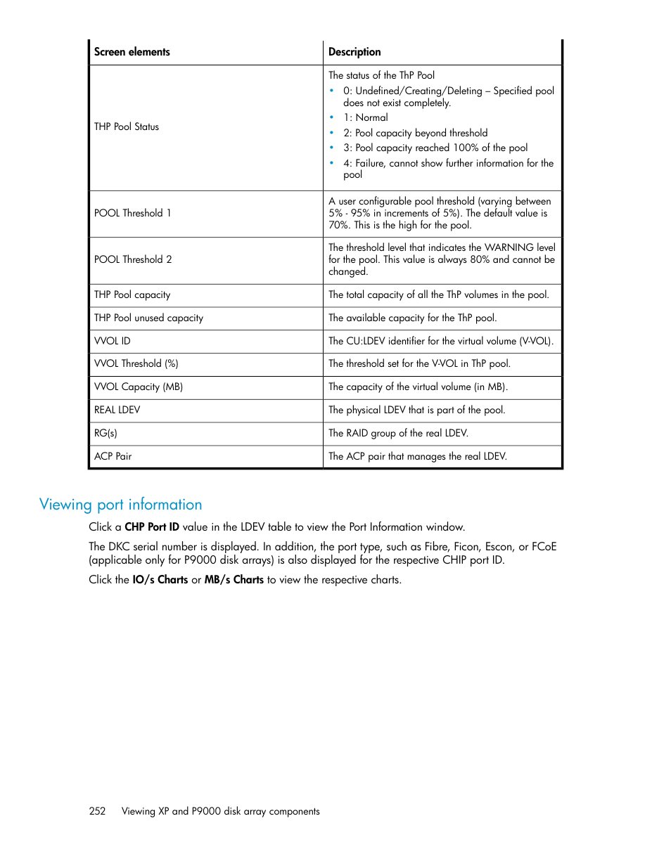 Viewing port information | HP XP P9000 Performance Advisor Software User Manual | Page 252 / 476