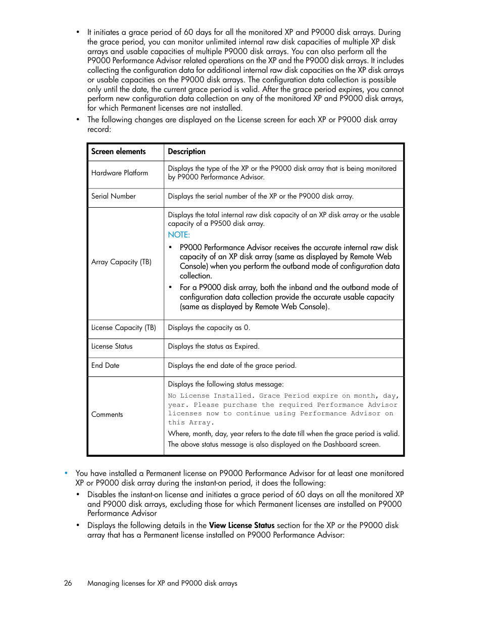 HP XP P9000 Performance Advisor Software User Manual | Page 26 / 476