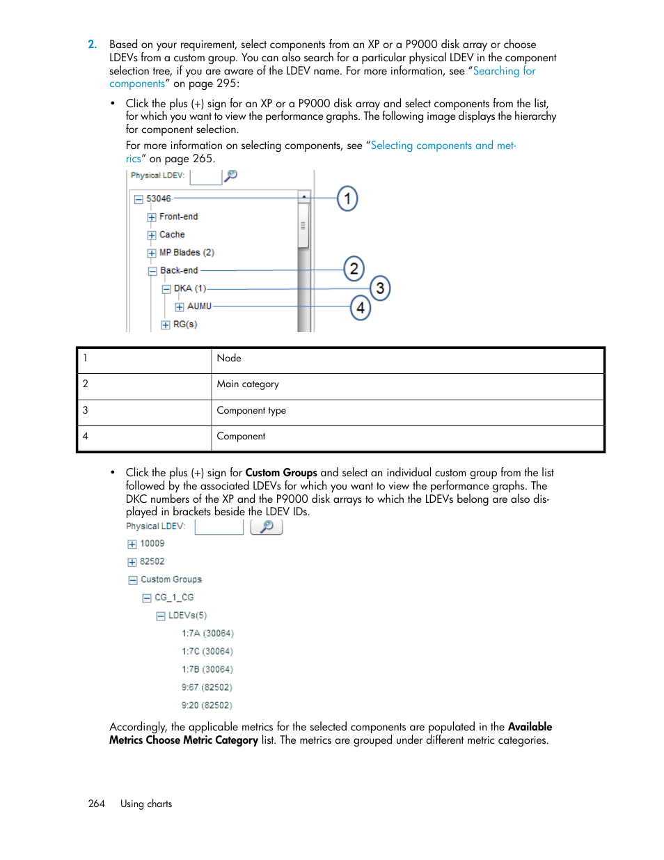 HP XP P9000 Performance Advisor Software User Manual | Page 264 / 476