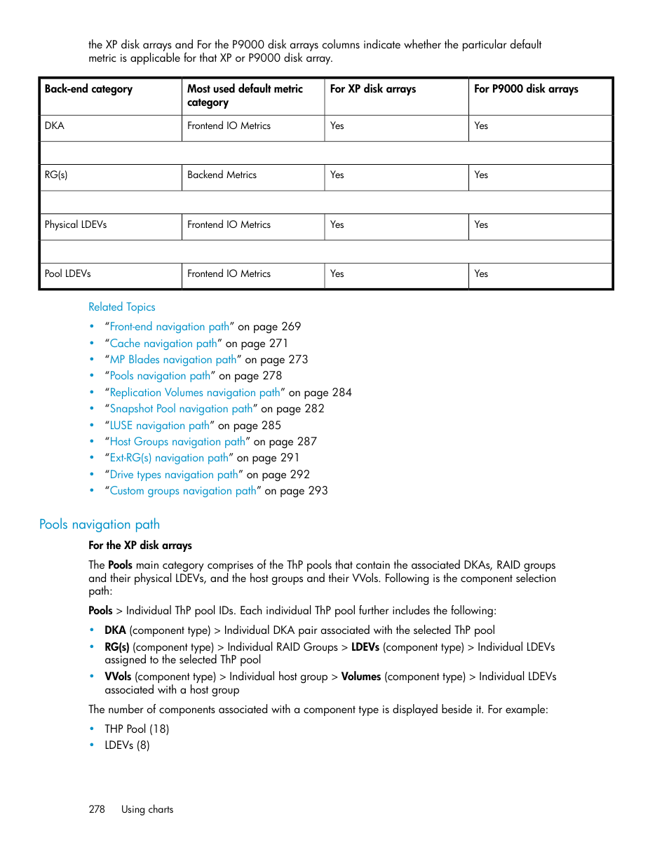 Pools navigation path, Pools navigation, Path | HP XP P9000 Performance Advisor Software User Manual | Page 278 / 476