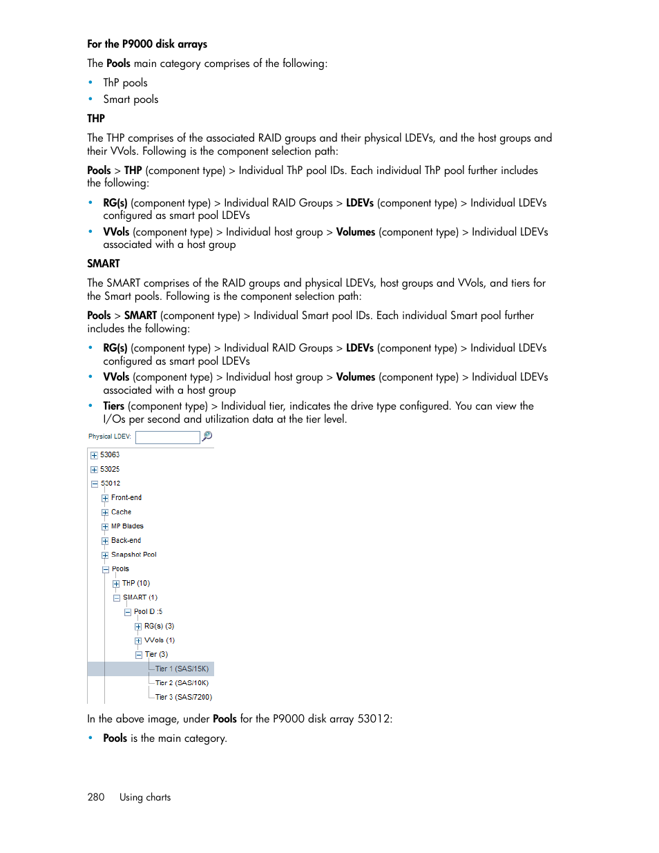 HP XP P9000 Performance Advisor Software User Manual | Page 280 / 476