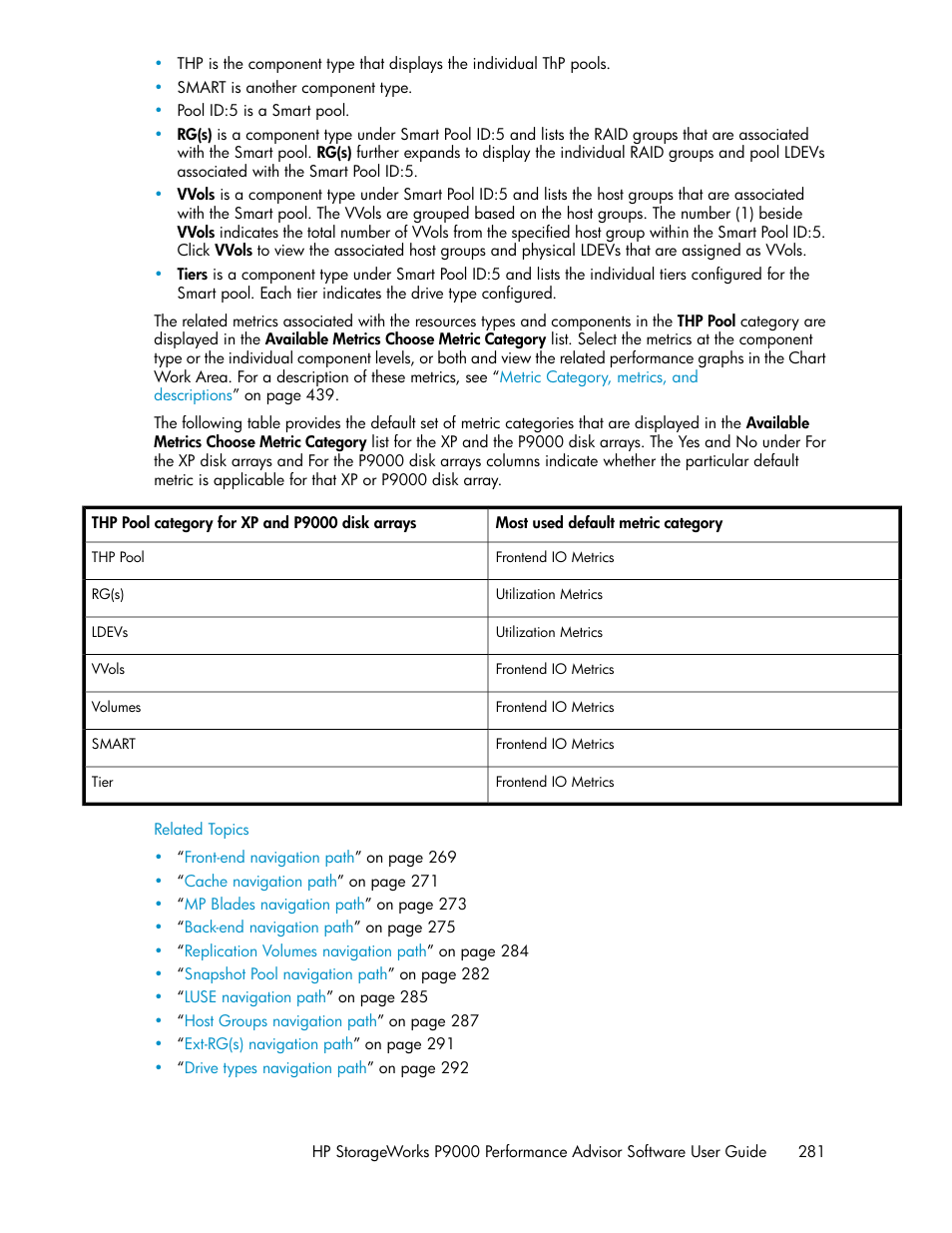 HP XP P9000 Performance Advisor Software User Manual | Page 281 / 476